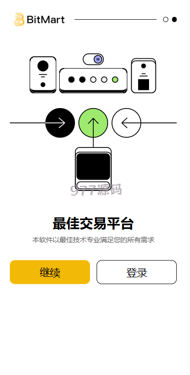 【全开源】海外DAPP交易所源码/交割合约/永续合约/K线控制/模拟账户