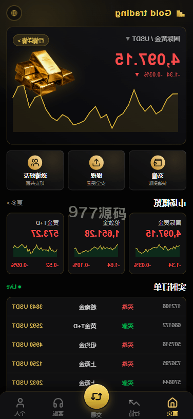 【全开源】PHP版海外高端黄金交易源码/微盘微交易/黄金投资交易