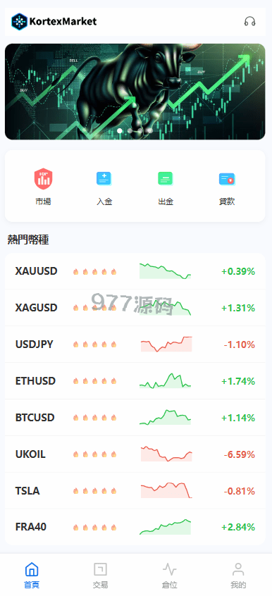 【全开源】新UI海外综合盘交易所/股票/指数/K线控制/DAPP登录