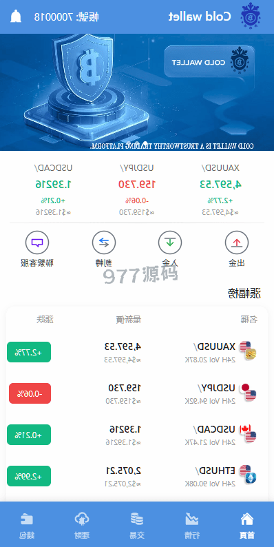 【全开源】海外DAPP交易所/虚拟币/指数/外汇/理财/贷款