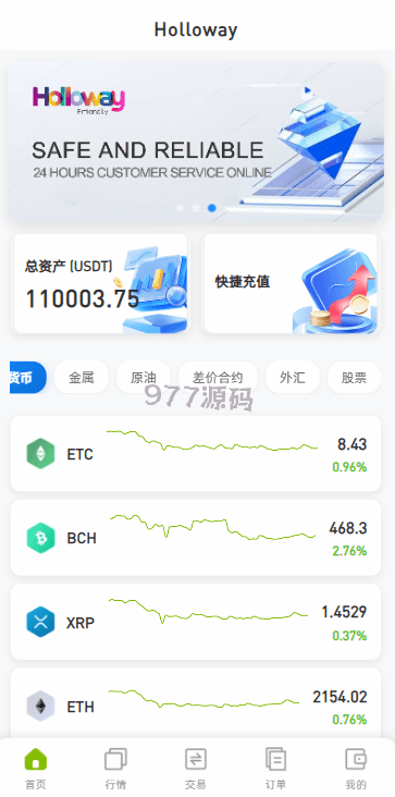 【全开源】海外DAPP综合盘交易所/股票/贵金属/虚拟币/外汇/行情控制
