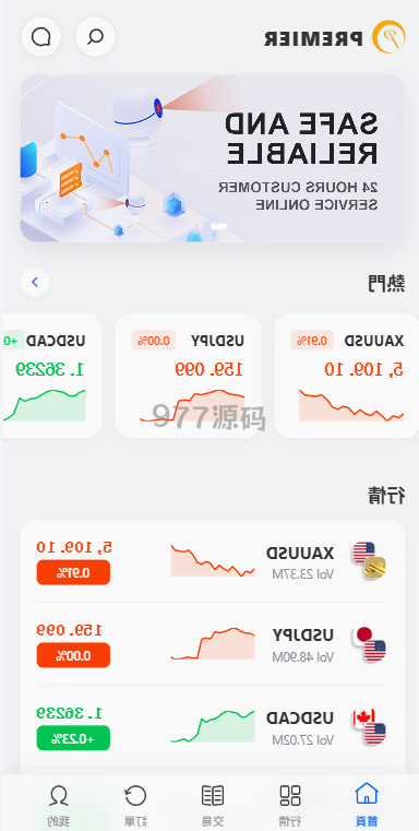 【全开源】语言多个DAPP综合盘交易所/外汇/虚拟币/贵金属/AI控盘