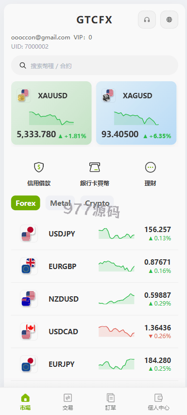 【全开源】海外st7交易所源码/外汇/虚拟币/贷款/理财/AI控盘