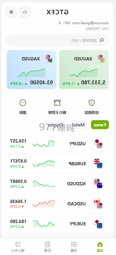【全开源】海外st7交易所源码/外汇/虚拟币/贷款/理财/AI控盘