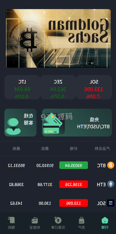 【全开源】海外虚拟币微盘源码/信用分/实名认证/语言多个微交易