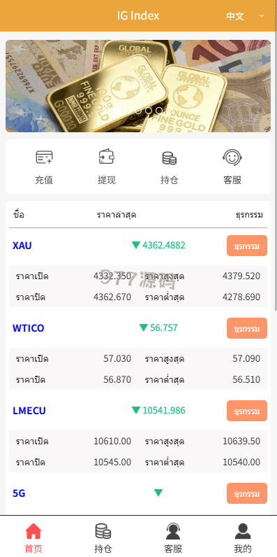 【全开源】海外微交易源码/语言多个微盘/外汇交易/时间盘