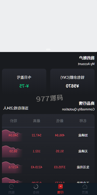 【全开源】JAVA微盘源码/中盐微盘微交易/期货时间盘/前端uniapp