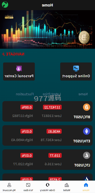 【全开源】海外微盘源码/语言多个虚拟币微交易/伪交易所/实名认证