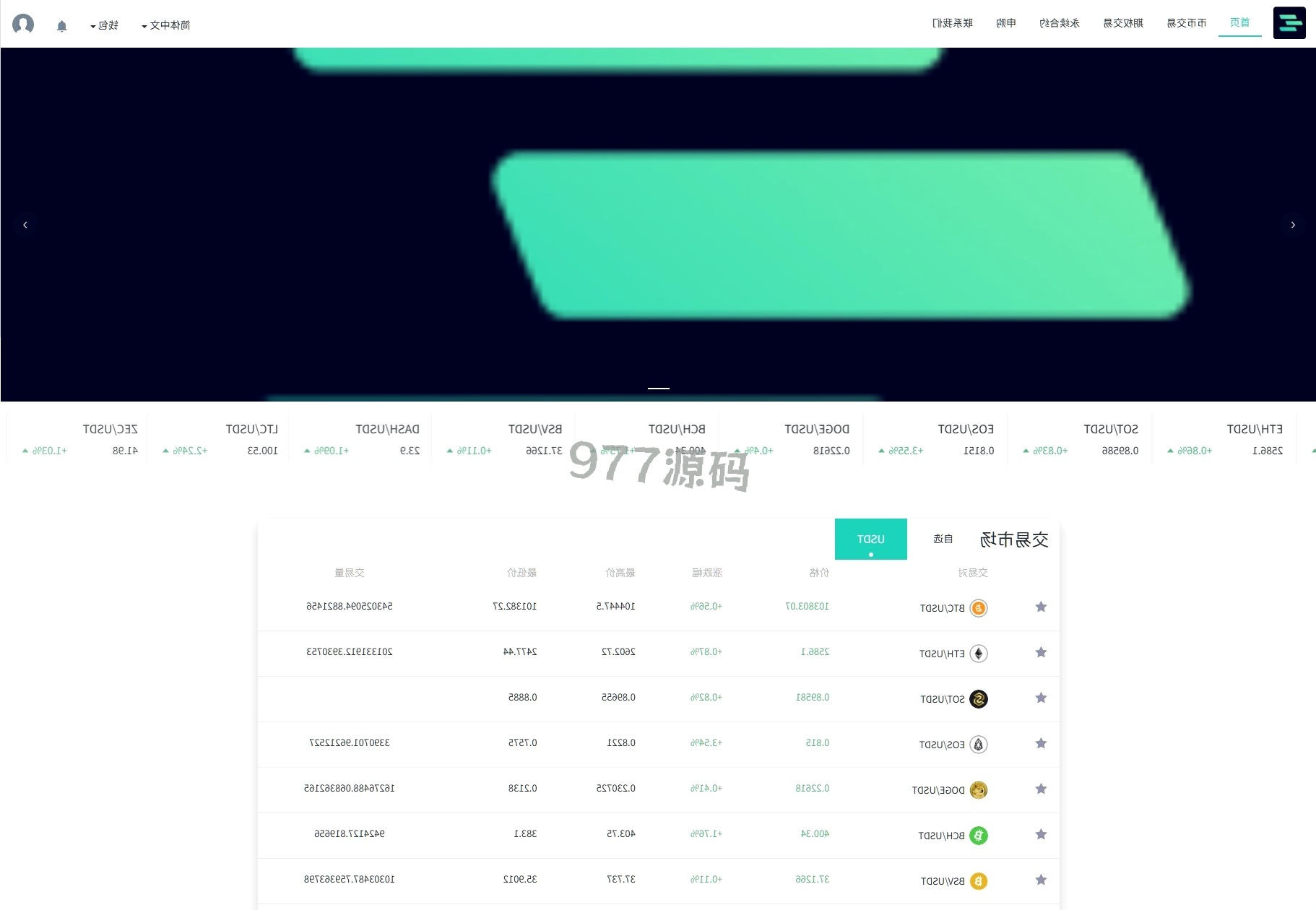 【全开源】运营版海外交易所/期权交易/合约交易/语言多个申购交易所