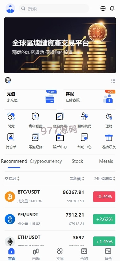 【全开源】海外JAVA交易所/语言多个交易所/币币/永续合约/期权交易