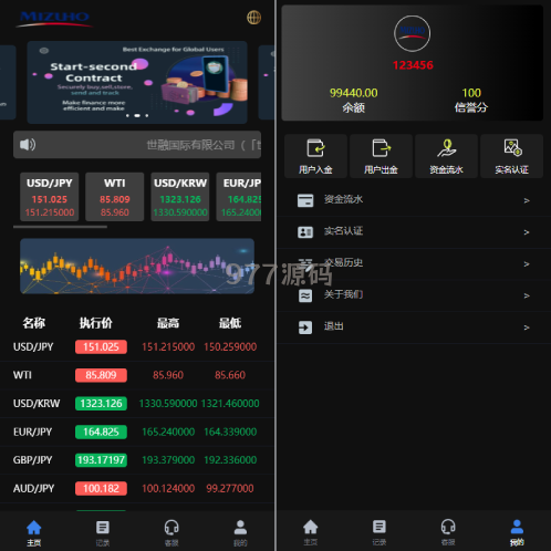 修复版UI海外外汇微盘源码 语言多个微交易 前端uniapp